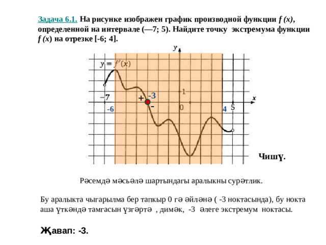 Задача 6.1. На рисунке изображен график производной функции f (x) , определенной на интервале (—7; 5). Найдите точку экстремума функции f (x ) на отрезке [-6; 4]. -3 + - -6 4 Чишү. Рәсемдә мәсьәлә шартындагы аралыкны сурәтлик. Бу аралыкта чыгарылма бер тапкыр 0 гә әйләнә ( -3 ноктасында), бу нокта аша үткәндә тамгасын үзгәртә , димәк, -3 әлеге экстремум ноктасы. Җавап: -3.