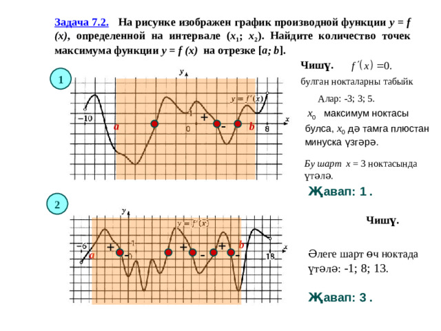 Задача 7.2.   На рисунке изображен график производной функции y = f (x) , определенной на интервале ( x 1 ;  x 2 ). Найдите количество точек максимума функции y = f (x) на отрезке [ a; b ] . Чишү. 1 булган нокталарны табыйк Алар: -3; 3; 5.  x 0   максимум ноктасы булса, x 0   дә тамга плюстан минуска үзгәрә . + - a b Бу шарт x  = 3 ноктасында үтәлә . Җавап: 1 . 2 Чишү. + b + + - - - Әлеге шарт өч ноктада үтәлә: -1; 8; 13 . a Җавап: 3 .