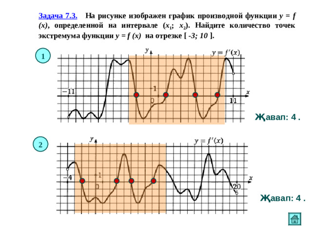 Задача 7.3.   На рисунке изображен график производной функции y = f (x) , определенной на интервале ( x 1 ;  x 2 ). Найдите количество точек экстремума функции y = f (x) на отрезке [  -3 ; 10 ] . 1 Җавап: 4 . 2 Җавап: 4 .