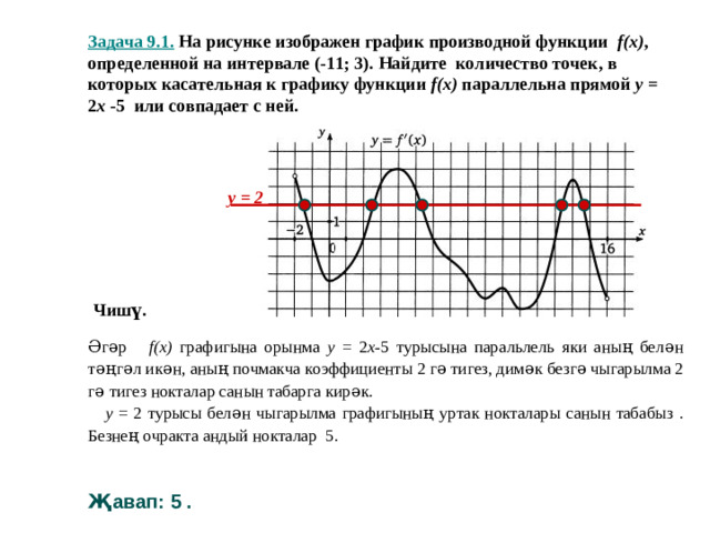 Задача 9.1. На рисунке изображен график производной функции  f(x) , определенной на интервале (-11; 3). Найдите количество точек, в которых касательная к графику функции f ( x ) параллельна прямой y = 2 x  -5 или совпадает с ней. y = 2  Чишү. Әгәр f(x) графигына орынма y = 2 x -5 турысына паральлель яки аның белән тәңгәл икән, аның почмакча коэффициенты 2 гә тигез , димәк безгә чыгарылма 2 гә тигез нокталар санын табарга кирәк.  y  = 2 турысы белән чыгарылма графигының уртак нокталары санын табабыз . Безнең очракта андый нокталар 5 . Җавап: 5 .
