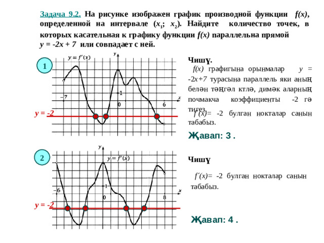 Задача 9.2. На рисунке изображен график производной функции  f(x) , определенной на интервале ( x 1 ;  x 2 ).  Найдите количество точек, в которых касательная к графику функции f ( x ) параллельна прямой  y = - 2 x  + 7  или совпадает с ней. Чишү. 1  f(x) графигына орынмалар y = -2 x +7 турасына параллель яки аның белән тәңгәл ктлә, димәк аларның почмакча коэффициенты -2 гә тигез. y = - 2   f ´ (x) = -2 булган нокталар санын табабыз. Җавап: 3 . 2 Чишү  f ´ (x) = -2  булган нокталар санын табабыз . y = - 2  Җавап: 4 .