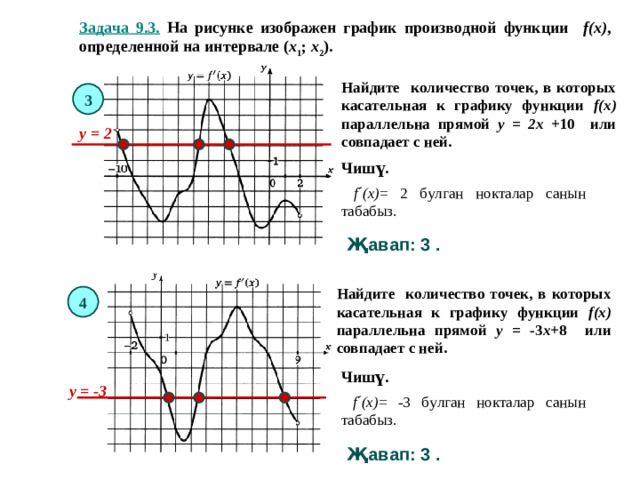 Задача 9.3. На рисунке изображен график производной функции  f(x) , определенной на интервале ( x 1 ;  x 2 ).  Найдите количество точек, в которых касательная к графику функции f ( x ) параллельна прямой y = 2 x  + 10  или совпадает с ней. 3 y = 2  Чишү.  f ´ (x) = 2 булган нокталар санын табабыз. Җавап: 3 . Найдите количество точек, в которых касательная к графику функции f ( x ) параллельна прямой y = -3 x +8  или совпадает с ней. 4 Чишү. y = -3   f ´ (x) = -3 булган нокталар санын табабыз. Җавап: 3 .