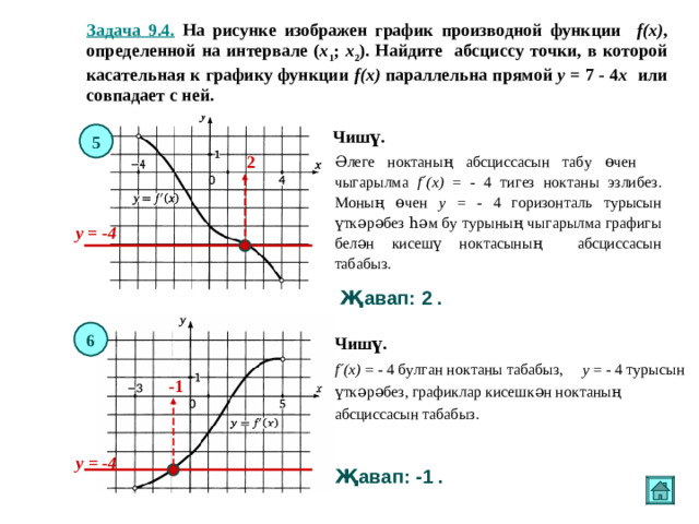 Задача 9.4. На рисунке изображен график производной функции  f(x) , определенной на интервале ( x 1 ;  x 2 ). Найдите абсциссу точки, в которой касательная к графику функции f ( x ) параллельна прямой y = 7 - 4 x  или совпадает с ней. Чишү. 5 2 Әлеге ноктаның абсциссасын табу өчен чыгарылма f ´ (x) = - 4 тигез ноктаны эзлибез. Моның өчен y = - 4 горизонталь турысын үткәрәбез һәм бу турының чыгарылма графигы белән кисешү ноктасының абсциссасын табабыз. y = -4  Җавап: 2 . 6 Чишү. f ´ (x) = - 4 булган ноктаны табабыз , y = - 4 турысын үткәрәбез, графиклар кисешкән ноктаның абсциссасын табабыз. -1 y = -4  Җавап: -1 .