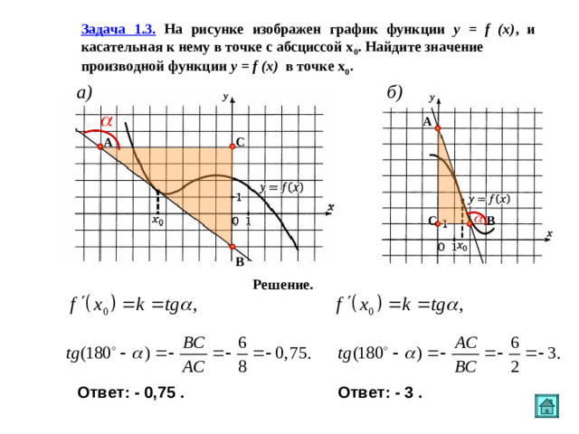 Задача 1.3. На рисунке изображен график функции y = f (x) , и касательная к нему в точке с абсциссой х 0 . Найдите значение производной функции y = f (x) в точке х 0 . б ) a) А А С В С В Решение. Ответ: - 0,75 . Ответ: - 3 .