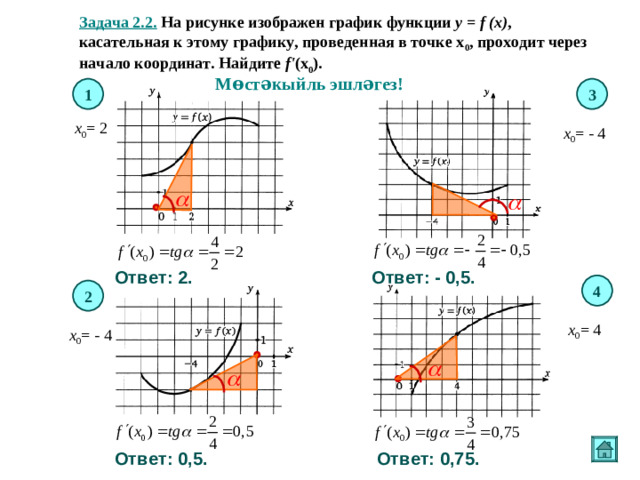 Задача 2.2.  На рисунке изображен график функции y = f (x) , касательная к этому графику, проведенная в точке х 0 , проходит через начало координат. Найдите f ' (х 0 ). Мөстәкыйль эшләгез! 1 3 х 0 = 2 х 0 = - 4 Ответ: - 0,5. Ответ: 2. 4 2 х 0 = 4 х 0 = - 4 Ответ: 0,5. Ответ: 0,75.