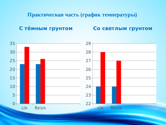 Практическая часть (график температуры)  С тёмным грунтом  Со светлым грунтом