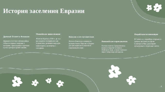 История заселения Евразии  Минойская цивилизация Жители Крита в 2500 г. до н.э. расширяли географические горизонты, развивая морскую навигацию и контакты с соседями. Индийская колонизация В I веке н.э. индийцы открыли и начали заселять острова Суматра и Ява, расширяя культурные и торговые связи. Древний Египет и Финикия Древние египтяне и финикийцы собрали первые сведения о материке, прокладывая торговые пути и распространяя знания. Вавилон и его путешествия Жители Вавилона совершали путешествия в Персию и Индию для расширения познаний об окружающем мире. Финикийские мореплаватели Путешествия по Средиземному морю и открытие островов Эгейского моря, а также торговля через Гибралтарский пролив. 8