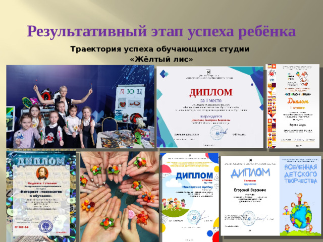 Результативный этап успеха ребёнка Траектория успеха обучающихся студии «Жёлтый лис»