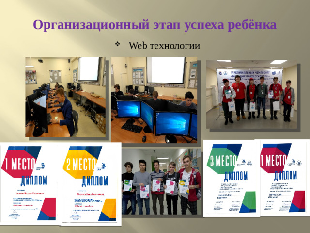Организационный этап успеха ребёнка