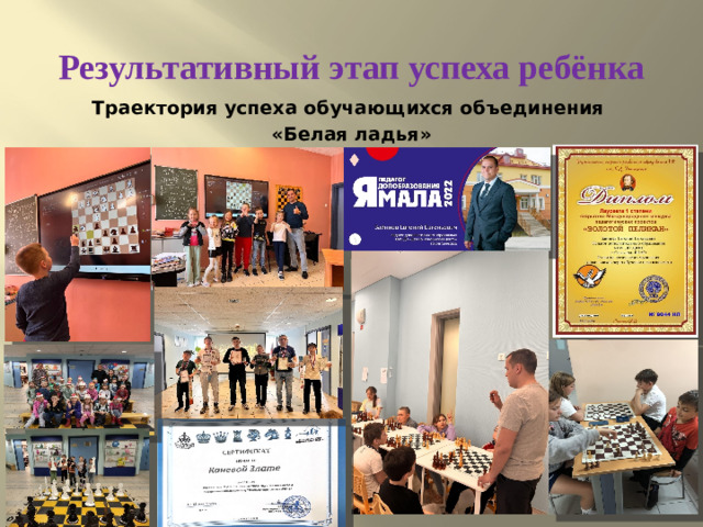 Результативный этап успеха ребёнка Траектория успеха обучающихся объединения «Белая ладья»