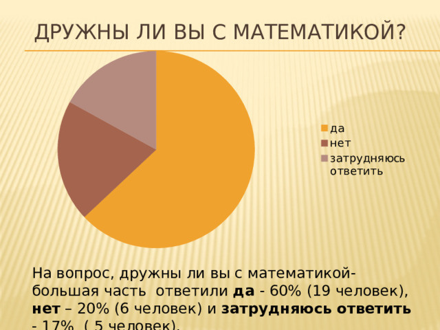 Дружны ли вы с математикой? На вопрос, дружны ли вы с математикой- большая часть ответили да - 60% (19 человек), нет – 20% (6 человек) и затрудняюсь ответить - 17% ( 5 человек).