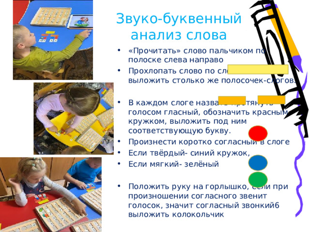 Звуко-буквенный анализ слова