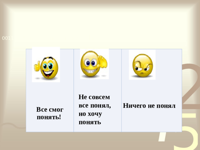 Все смог понять!   Не совсем все понял, но хочу понять Ничего не понял