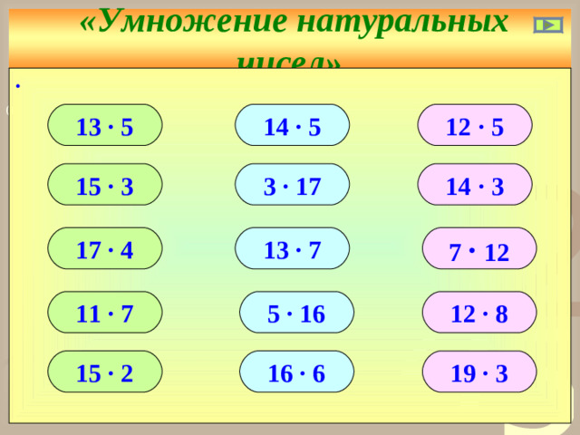 «Умножение натуральных чисел» ∙ 13 ∙ 5 14 ∙ 5 12 ∙ 5 15 ∙ 3 3 ∙ 17 14 ∙ 3 17 ∙ 4 13 ∙ 7 7 ∙ 12 11 ∙ 7 12 ∙ 8 5 ∙ 16 15 ∙ 2 16 ∙ 6 19 ∙ 3