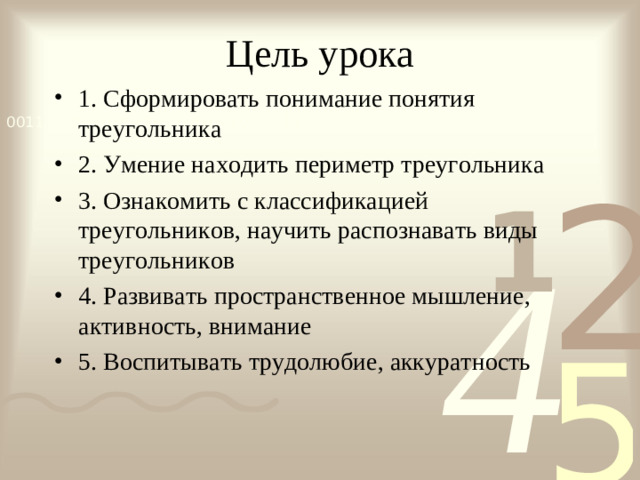 Цель урока