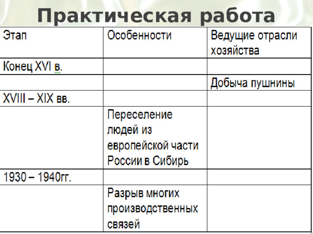 Практическая работа