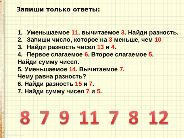 Запиши только ответы: Уменьшаемое 11 , вычитаемое 3 . Найди разность. Запиши число, которое на 3 меньше, чем 10 Найди разность чисел 13 и 4 . Первое слагаемое 6 . Второе слагаемое 5 . Найди сумму чисел. 5. Уменьшаемое 14 . Вычитаемое 7 . Чему равна разность? 6. Найди разность 15 и 7 . 7. Найди сумму чисел 7 и 5 .