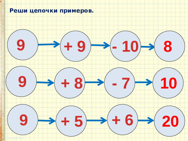 Реши цепочки примеров. 9 + 9 - 10 8 9 + 8 - 7 10 9 + 6 + 5 20