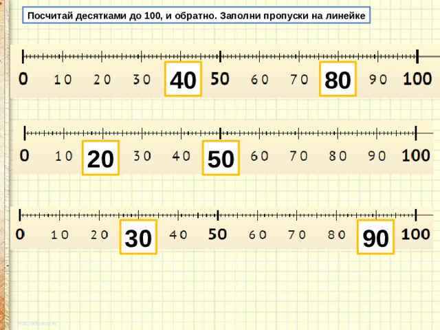 Посчитай десятками до 100, и обратно. Заполни пропуски на линейке 40 80 20 50 30 90