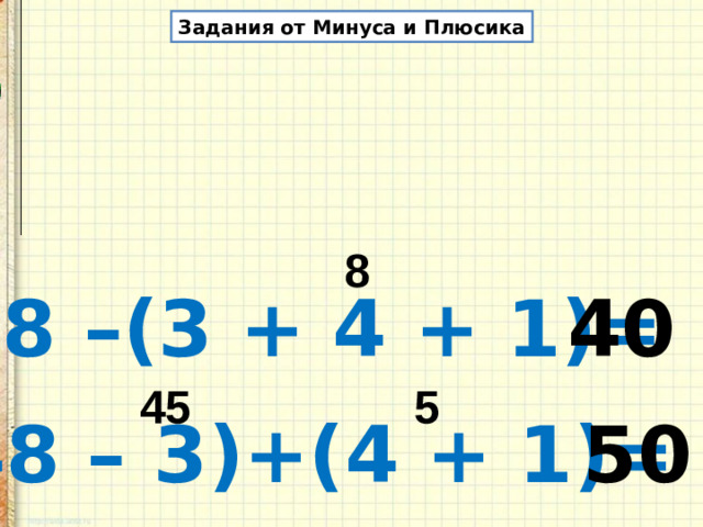 Задания от Минуса и Плюсика 8 48 –(3 + 4 + 1)= 40 45 5 (48 – 3)+(4 + 1)= 50
