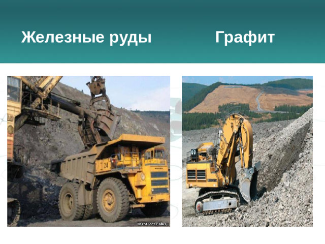 Графит Железные руды