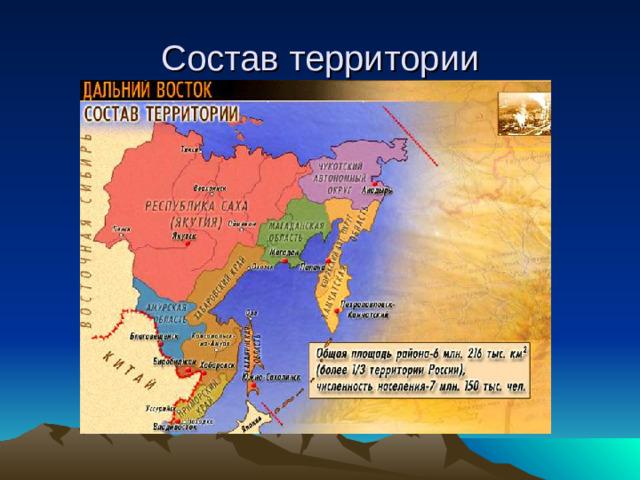 Состав территории