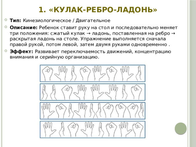 1. «Кулак-ребро-ладонь»