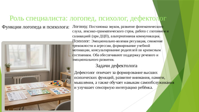 Роль специалиста: логопед, психолог, дефектолог Функции логопеда и психолога: Логопед: Постановка звуков, развитие фонематического слуха, лексико-грамматического строя, работа с глотанием и саливацией (при ДЦП), альтернативная коммуникация . Психолог: Эмоционально-волевая регуляция, снижение тревожности и агрессии, формирование учебной мотивации, консультирование родителей по кризисным состояниям.  Оба обеспечивают поддержку речевого и эмоционального развития. Задачи дефектолога Дефектолог отвечает за формирование высших психических функций, развитие внимания, памяти, мышления, а также обучает навыкам самообслуживания и улучшает сенсорную интеграцию ребёнка.