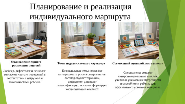 Планирование и реализация индивидуального маршрута Установление единого  расписания занятий Темы недели сквозного характера Совместный сценарий деятельности Еженедельные темы помогают интегрировать усилия специалистов: логопед обучает терминам, дефектолог развивает классификацию, психолог формирует эмоциональный контекст. Логопед, дефектолог и психолог согласуют частоту посещений в соответствии с нагрузкой и возможностями ребенка. Специалисты создают синхронизированные занятия, учитывая уникальные потребности и способности ребенка для эффективного усвоения материала.