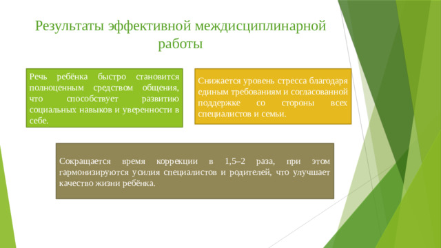 Результаты эффективной междисциплинарной работы Речь ребёнка быстро становится полноценным средством общения, что способствует развитию социальных навыков и уверенности в себе. Снижается уровень стресса благодаря единым требованиям и согласованной поддержке со стороны всех специалистов и семьи. Сокращается время коррекции в 1,5–2 раза, при этом гармонизируются усилия специалистов и родителей, что улучшает качество жизни ребёнка.