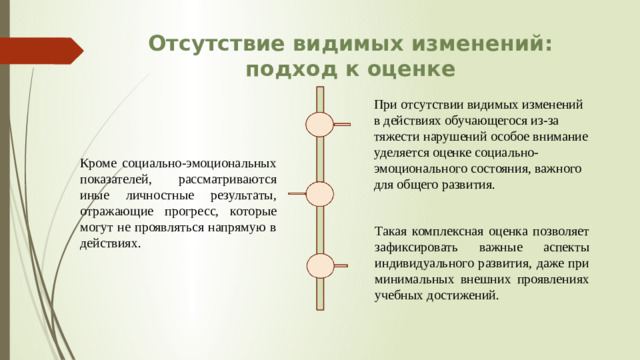 Отсутствие видимых изменений: подход к оценке При отсутствии видимых изменений в действиях обучающегося из-за тяжести нарушений особое внимание уделяется оценке социально-эмоционального состояния, важного для общего развития. Кроме социально-эмоциональных показателей, рассматриваются иные личностные результаты, отражающие прогресс, которые могут не проявляться напрямую в действиях. Такая комплексная оценка позволяет зафиксировать важные аспекты индивидуального развития, даже при минимальных внешних проявлениях учебных достижений.
