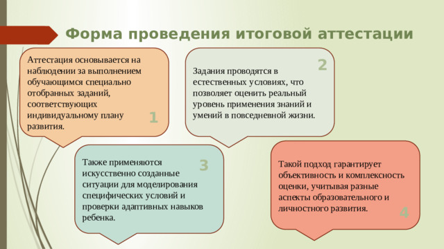 Форма проведения итоговой аттестации Аттестация основывается на наблюдении за выполнением обучающимся специально отобранных заданий, соответствующих индивидуальному плану развития. Задания проводятся в естественных условиях, что позволяет оценить реальный уровень применения знаний и умений в повседневной жизни. 2 1 Такой подход гарантирует объективность и комплексность оценки, учитывая разные аспекты образовательного и личностного развития. Также применяются искусственно созданные ситуации для моделирования специфических условий и проверки адаптивных навыков ребенка. 3 4
