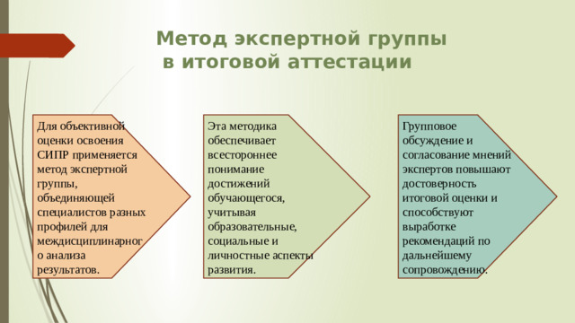 Метод экспертной группы  в итоговой аттестации Для объективной оценки освоения СИПР применяется метод экспертной группы, объединяющей специалистов разных профилей для междисциплинарного анализа результатов. Эта методика обеспечивает всестороннее понимание достижений обучающегося, учитывая образовательные, социальные и личностные аспекты развития. Групповое обсуждение и согласование мнений экспертов повышают достоверность итоговой оценки и способствуют выработке рекомендаций по дальнейшему сопровождению.