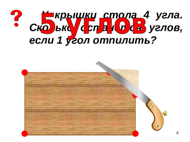 У крышки стола 4 угла. Сколько останется углов, если 1 угол отпилить?