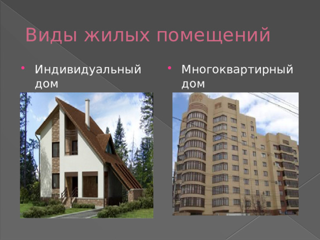 Виды жилых помещений