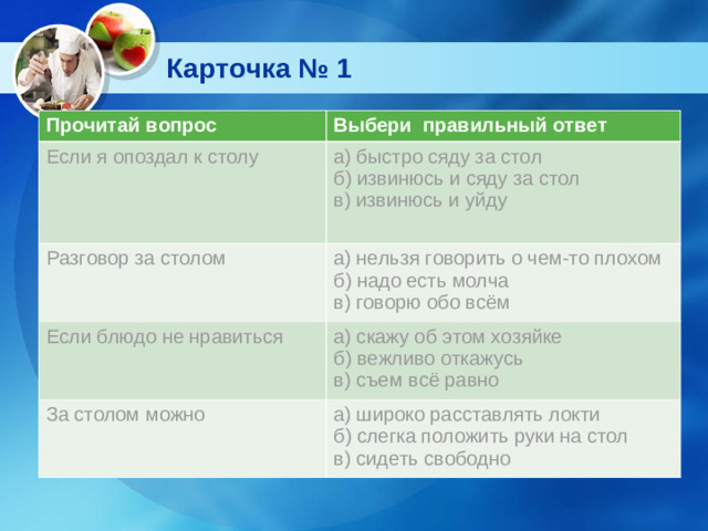 Карточка № 1 Прочитай вопрос Прочитай вопрос Выбери правильный ответ Если я опоздал к столу Выбери правильный ответ Если я опоздал к столу Разговор за столом а) быстро сяду за стол б) извинюсь и сяду за стол в) извинюсь и уйду Разговор за столом а) быстро сяду за стол б) извинюсь и сяду за стол в) извинюсь и уйду а) нельзя говорить о чем-то плохом б) надо есть молча в) говорю обо всём Если блюдо не нравиться Если блюдо не нравиться а) нельзя говорить о чем-то плохом б) надо есть молча в) говорю обо всём За столом можно За столом можно а) скажу об этом хозяйке б) вежливо откажусь в) съем всё равно а) скажу об этом хозяйке б) вежливо откажусь в) съем всё равно а) широко расставлять локти б) слегка положить руки на стол в) сидеть свободно а) широко расставлять локти б) слегка положить руки на стол в) сидеть свободно