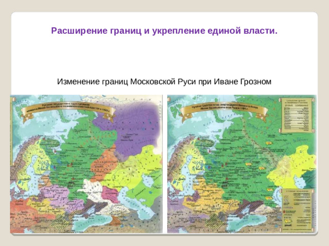 Расширение границ и укрепление единой власти. Изменение границ Московской Руси при Иване Грозном