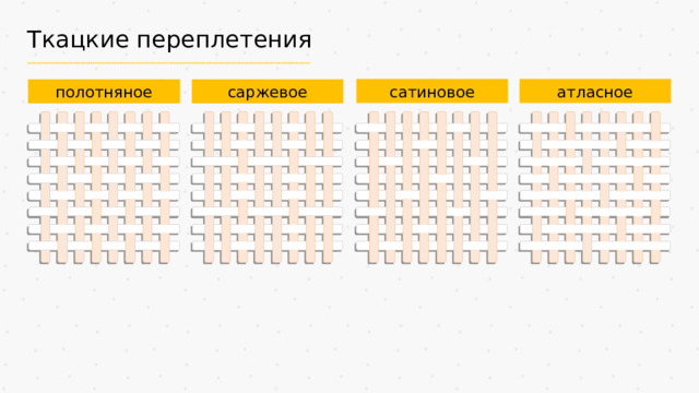 Ткацкие переплетения сатиновое атласное полотняное саржевое