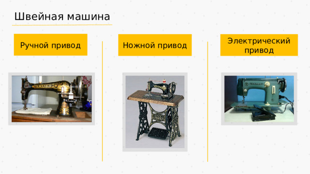 Швейная машина Ручной привод Ножной привод Электрический привод