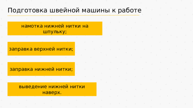 Подготовка швейной машины к работе намотка нижней нитки на шпульку; заправка верхней нитки; заправка нижней нитки; выведение нижней нитки наверх.