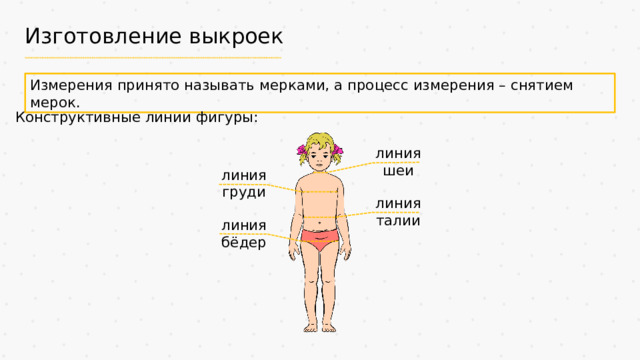 Изготовление выкроек Измерения принято называть мерками, а процесс измерения – снятием мерок. Конструктивные линии фигуры: линия шеи линия груди линия талии линия бёдер