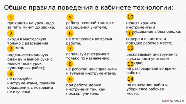 Общие правила поведения в кабинете технологии: 10 5 1 работу начинай только с разрешения учителя; нельзя хранить инструменты и оборудование в беспорядке; приходить на урок надо за пять минут до звонка; 11 6 2 содержи в чистоте и порядке рабочее место; не отвлекайся во время работы; входи в мастерскую только с разрешения учителя; 12 7 3 используй инструмент только по назначению; раскладывай инструменты в указанном учителем порядке; надень специальную одежду и вымой руки с мылом (если урок кулинарных работ); 8 13 не разговаривай во время работы; не работай неисправными и тупыми инструментами; 4 14 9 не пользуйся инструментами, правила обращения, с которыми не изучены; по окончании работы убери свое рабочее место. при работе держи инструмент так, как показал учитель;