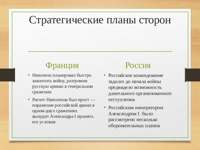 Стратегические планы сторон Франция Россия