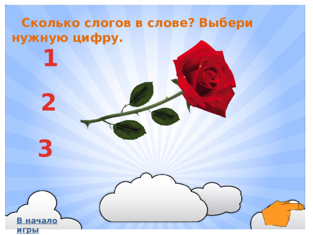 Сколько слогов в слове? Выбери нужную цифру.  1  2 3 В начало игры