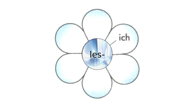 les-