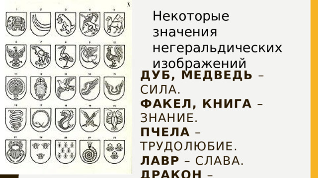 Некоторые значения негеральдических изображений Дуб, медведь – сила.  Факел, книга – знание.  Пчела – трудолюбие.  Лавр – слава.  Дракон – могущество.  Рука – храбрость.