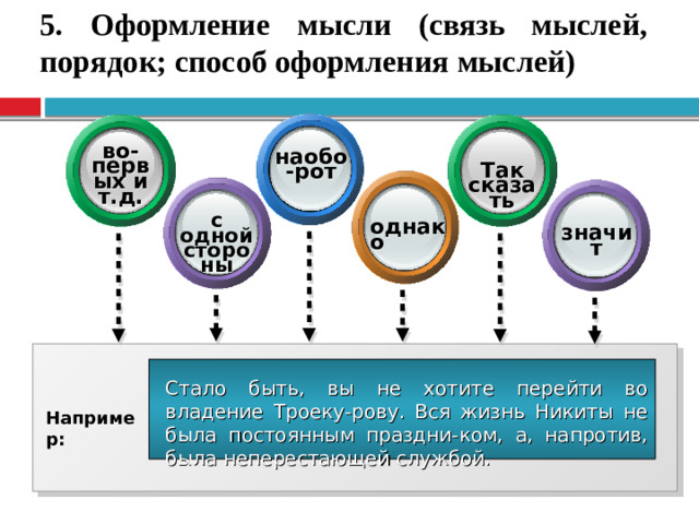 5. Оформление мысли (связь мыслей, порядок; способ оформления мыслей) во-первых и т.д. наобо-рот Так сказать с одной стороны однако значит Стало быть, вы не хотите перейти во владение Троеку-рову. Вся жизнь Никиты не была постоянным праздни-ком, а, напротив, была неперестающей службой. Например: