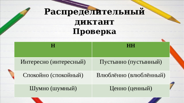 Распределительный диктант  Проверка Н НН Интересно (интересный) Пустынно (пустынный) Спокойно (спокойный) Влюблённо (влюблённый) Шумно (шумный) Ценно (ценный)