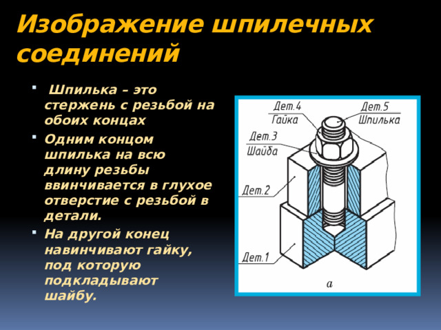 Изображение шпилечных соединений