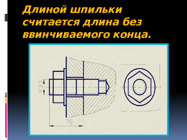 Длиной шпильки считается длина без ввинчиваемого конца.